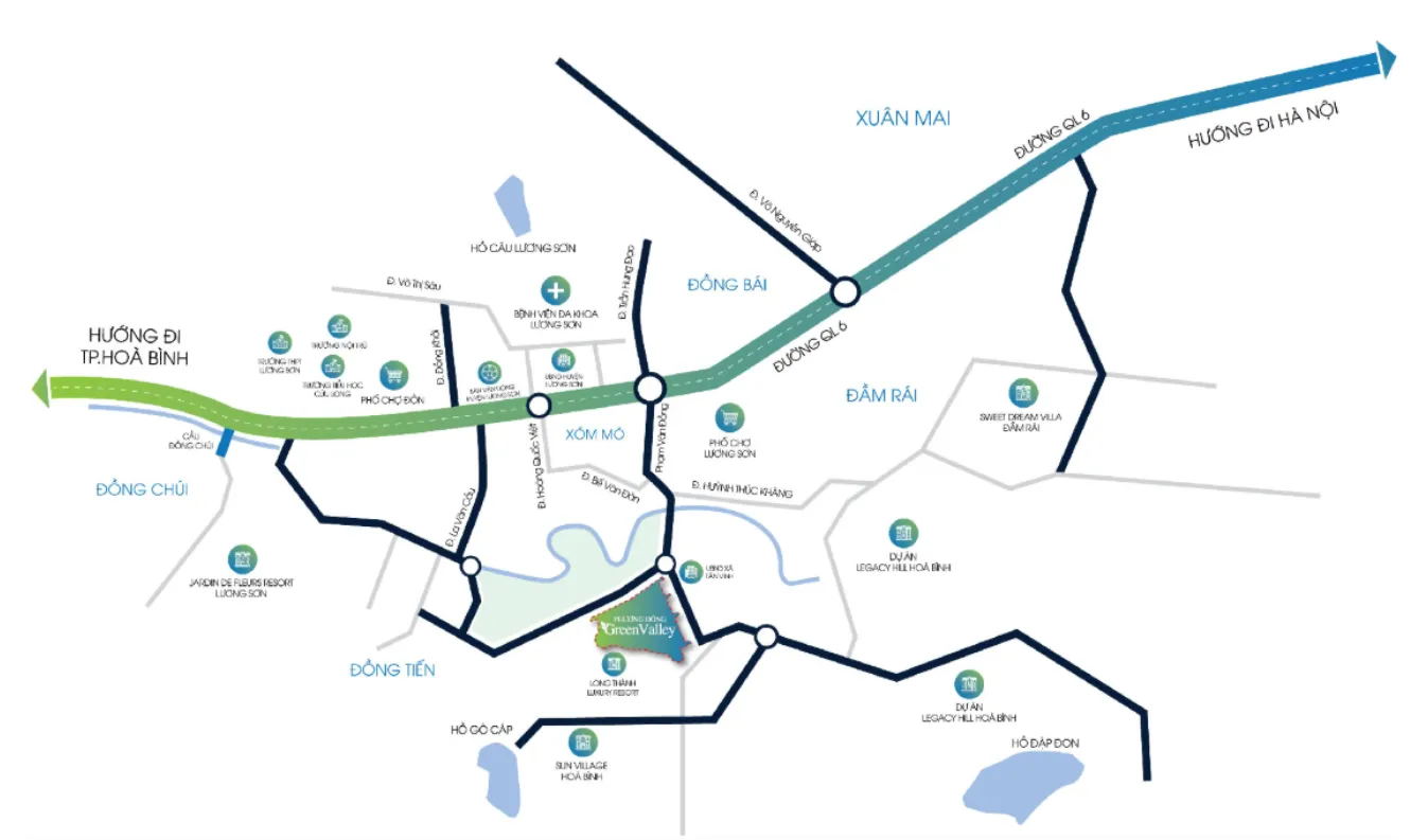 Tọa Độ Tiềm Năng